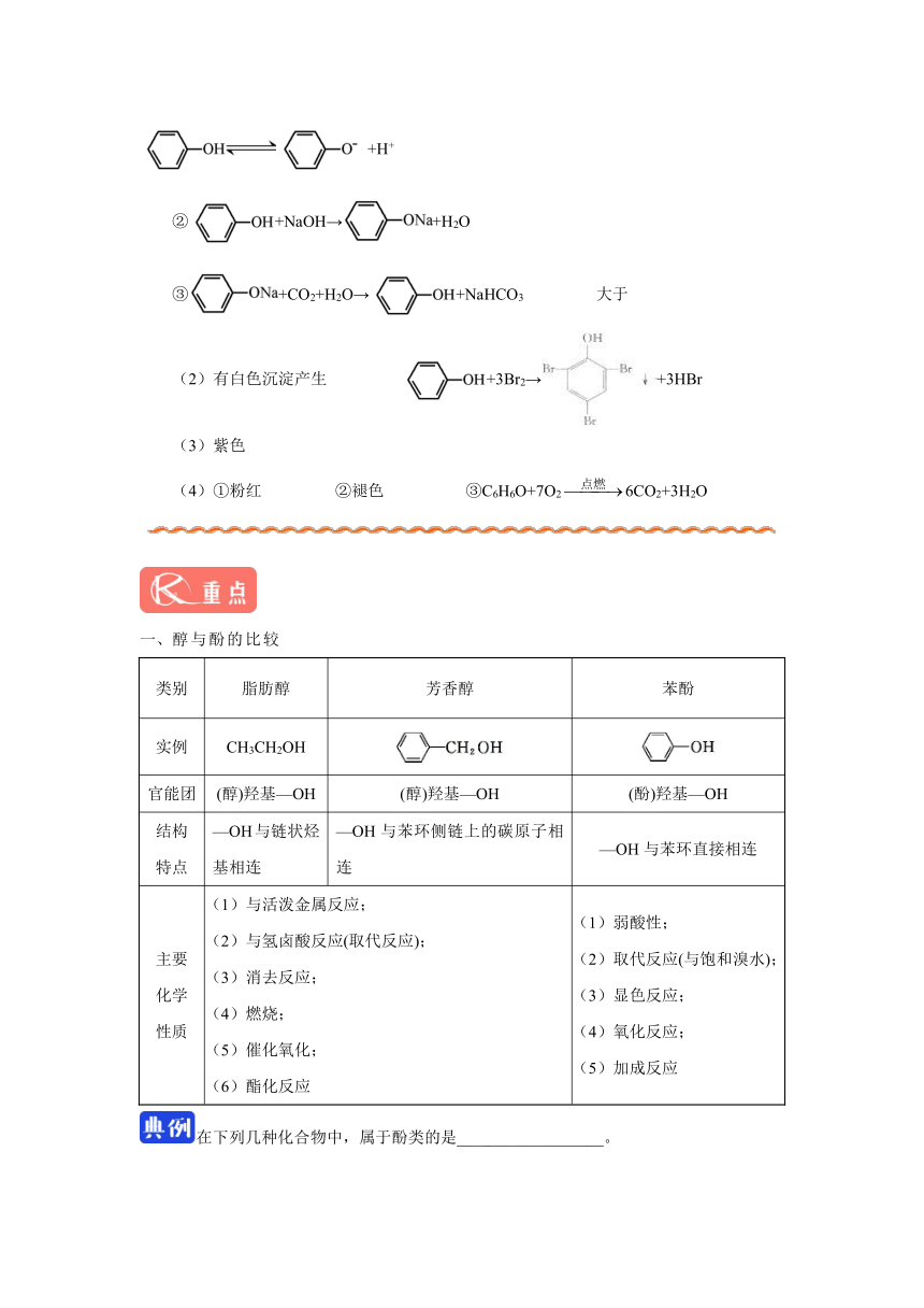 专题3.1.2酚-2017-2018学年高二化学人教版（选修5）