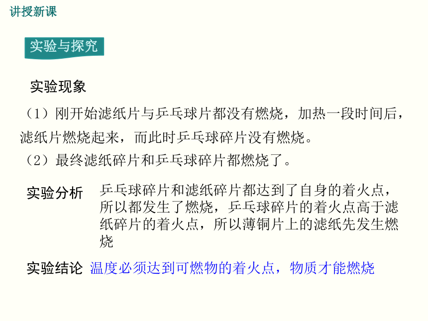 2018年秋人教版化学九年级上册第七单元实验活动3  燃烧的条件课件（14张PPT）