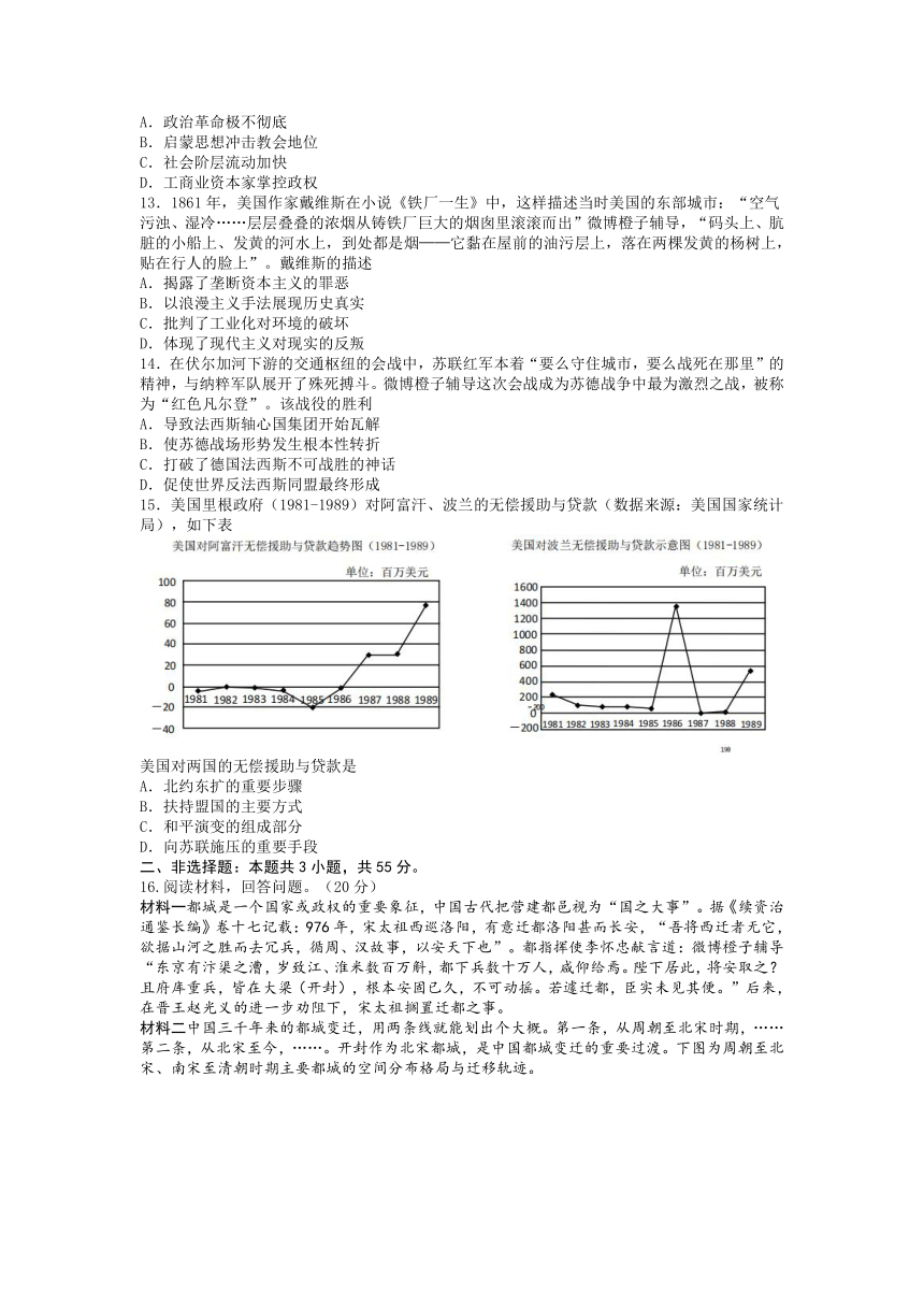 重庆市2022届高三上学期11月调研测试历史试题（Word版含答案）