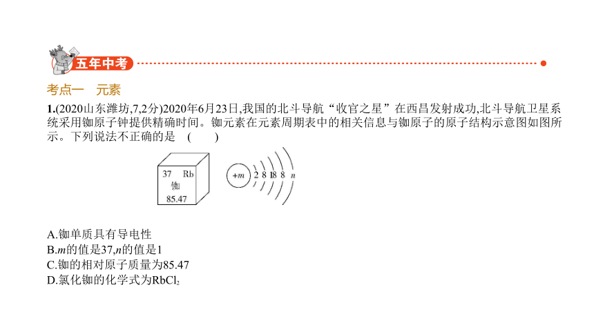 2021年化学中考复习河北专用 专题八　物质的组成和分类课件（91张PPT）