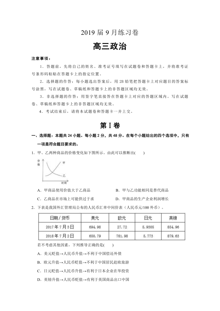 辽宁省葫芦岛市第六中学2019届高三上学期9月练习卷+政治+Word版含答案