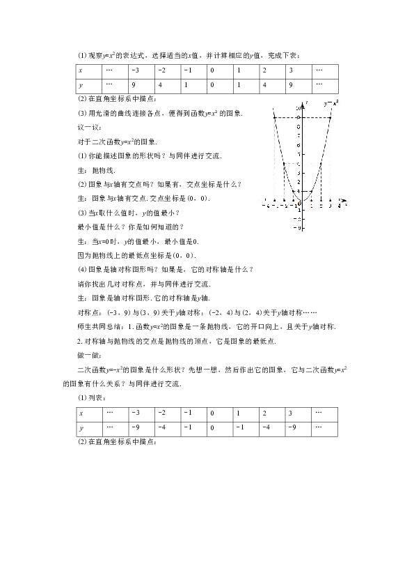 19.2 二次函数y=ax2 bx c（a≠0）的图象 教案（4课时）