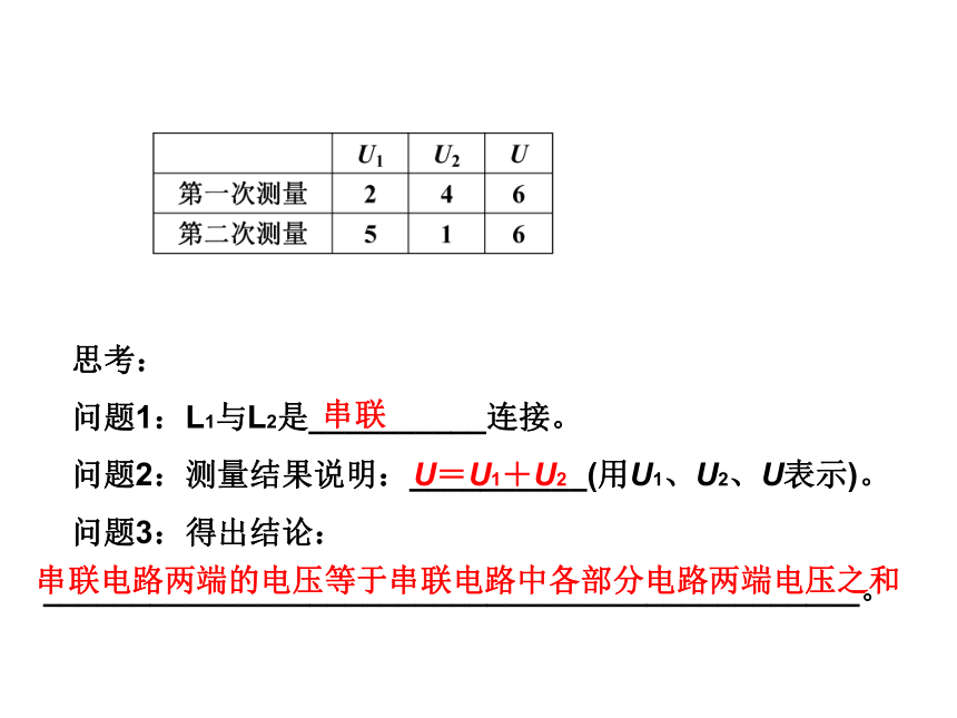 江西省信丰县西牛中学九年级物理上册 42 电压 电流产生的原因课件 （教科版）（共31张PPT）
