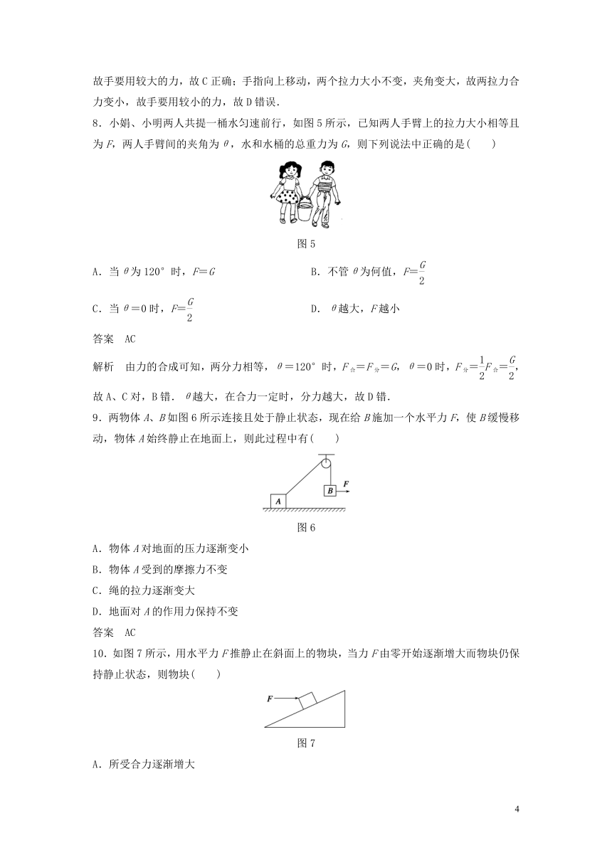 2018_2019高中物理第4章怎样求合力与分力章末检测试卷沪科版必修1