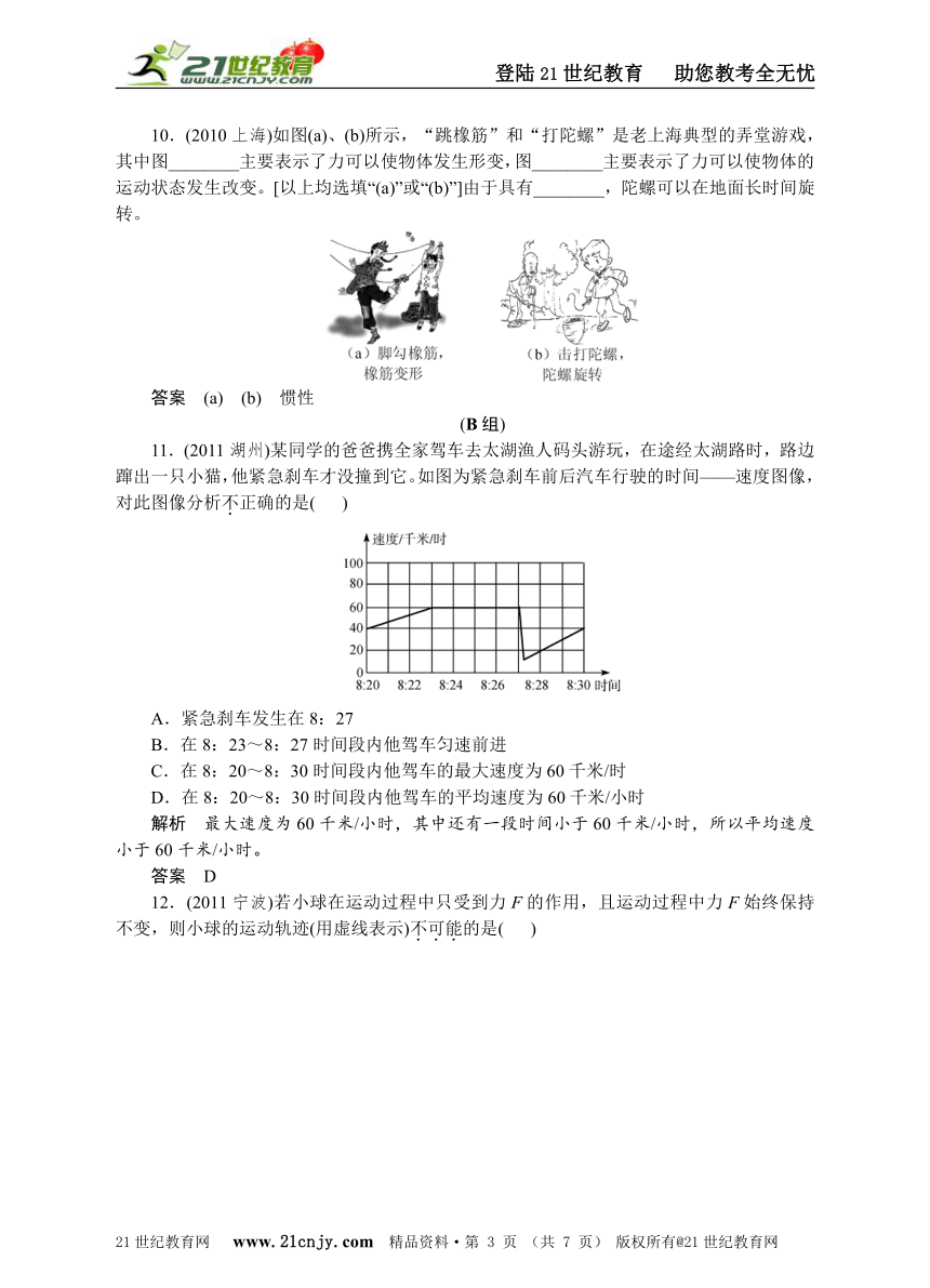 中考必胜——考点跟踪训练16 运动和力(一)