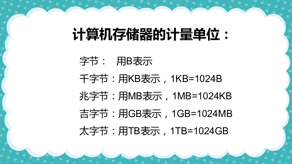 六年级上册信息技术课件 - 刺探磁盘和文件夹的秘密    川教版（共17张PPT）