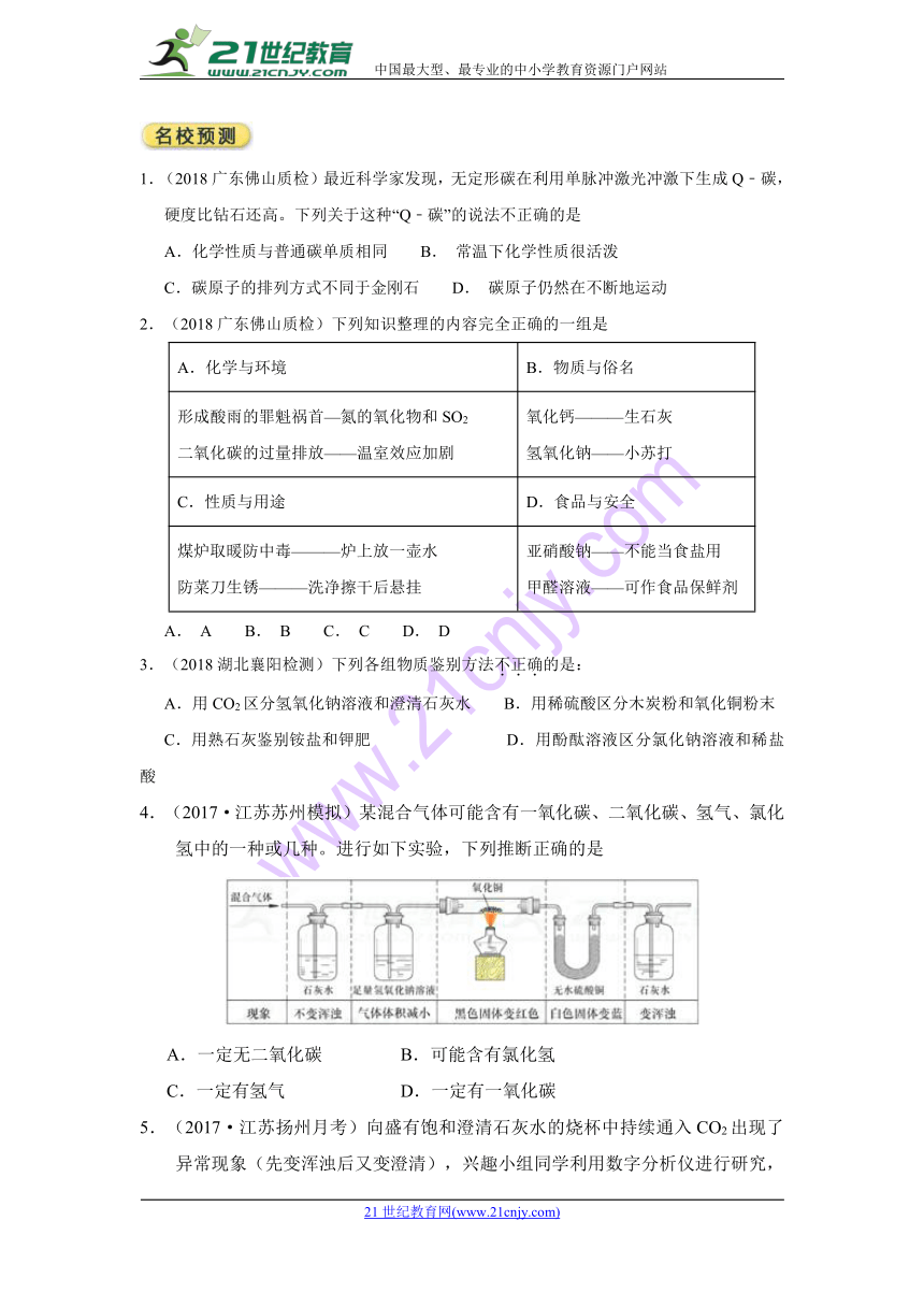 2018中考化学 考前知识“重落实” 02碳和碳的氧化物