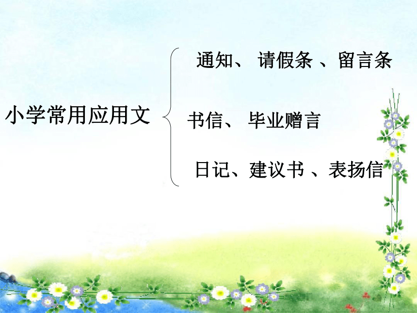 部编版 小升初 复习应用文格式课件（17张幻灯片）