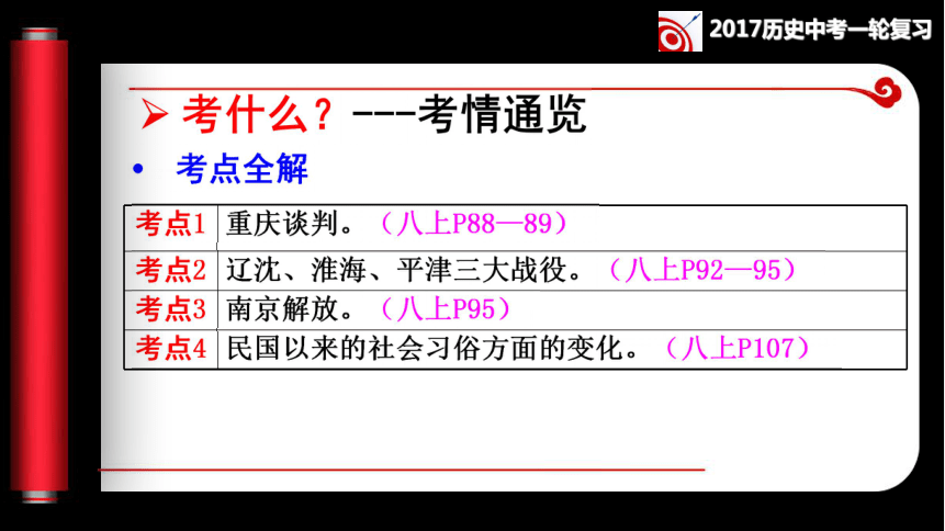 第21讲 人民解放战争的胜利、中国近代社会生活同步复习课件