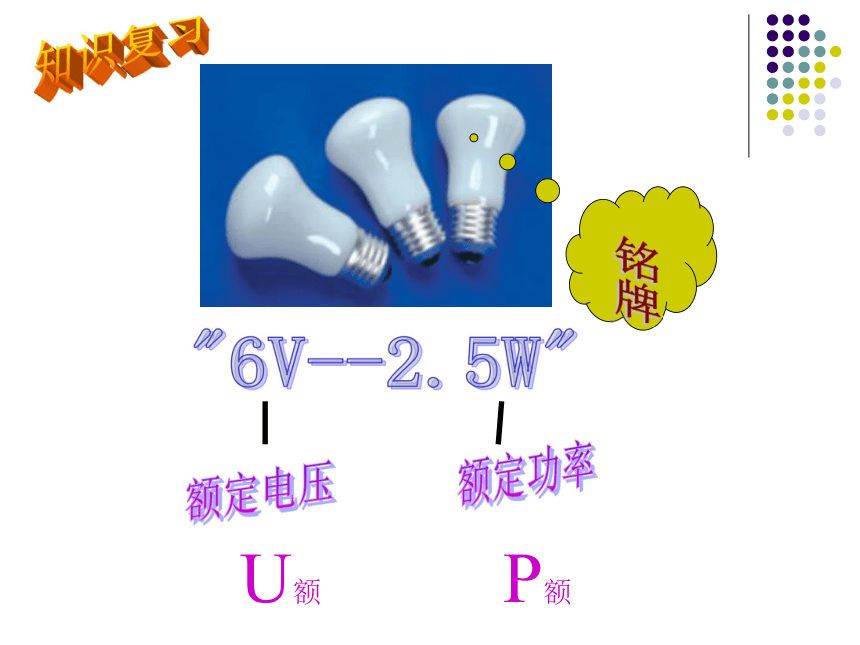 电能、电功与电功率 [下学期]