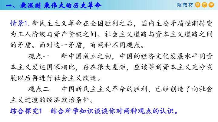 高中政治必修1《中国特色社会主义》2.2社会主义制度在中国的确立 课件（28张PPT）