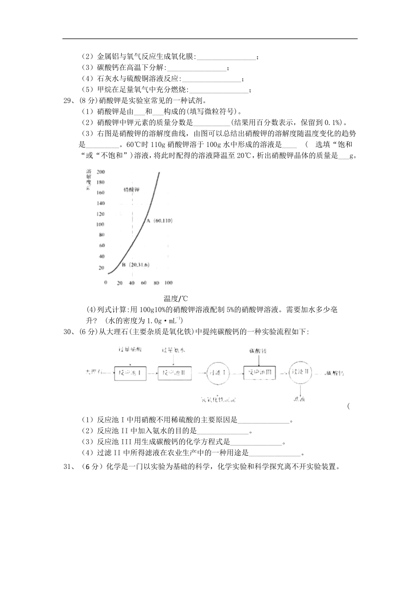 江苏省苏州市2018年中考化学试题（word版，无答案）