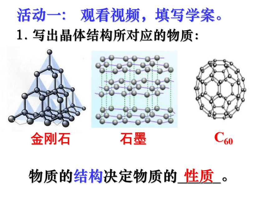 京改版（2013）初中化学九上 8.1  碳的单质  课件（29张PPT）