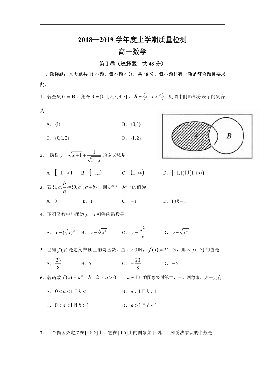 吉林省舒兰市一中2018-2019学年高一九月月考数学试卷