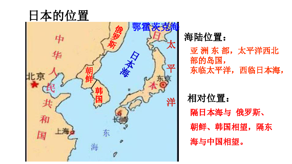 人教版初中地理七年级下册71日本课件第一课时共25张ppt