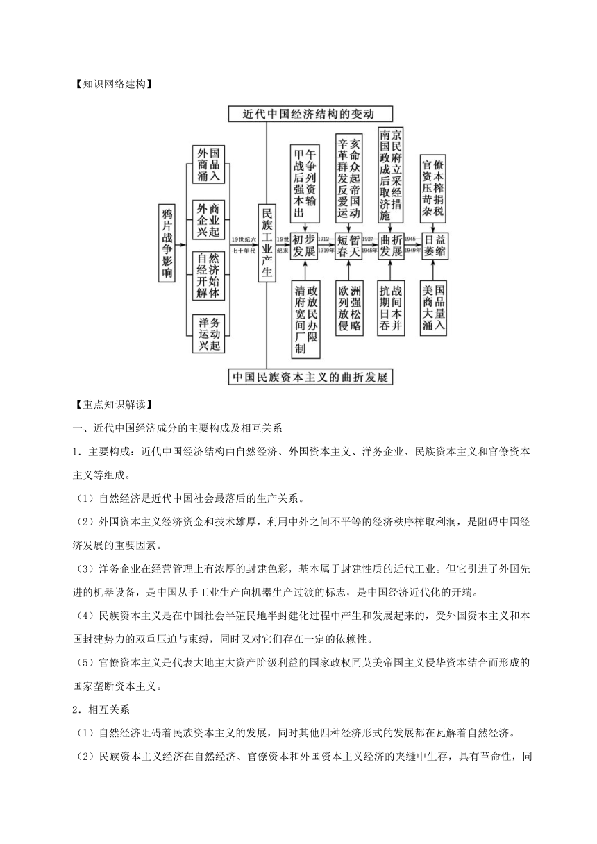 每日一题之2017快乐暑假 高二历史 第03天 近代中国经济结构的变动与资本主义的曲折发展 人教版 Word版含解析