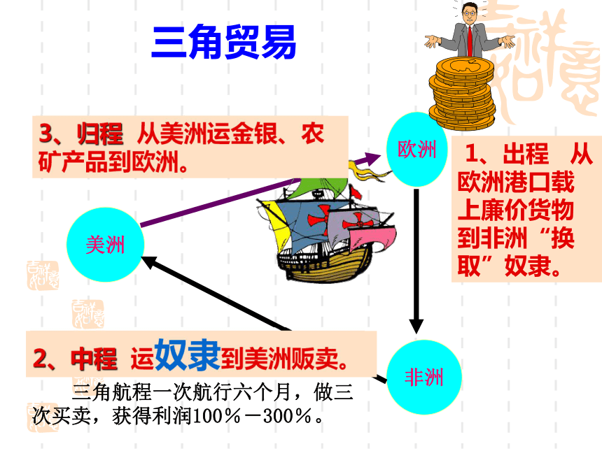 第20课黑奴贸易和拉丁美洲的社会变迁