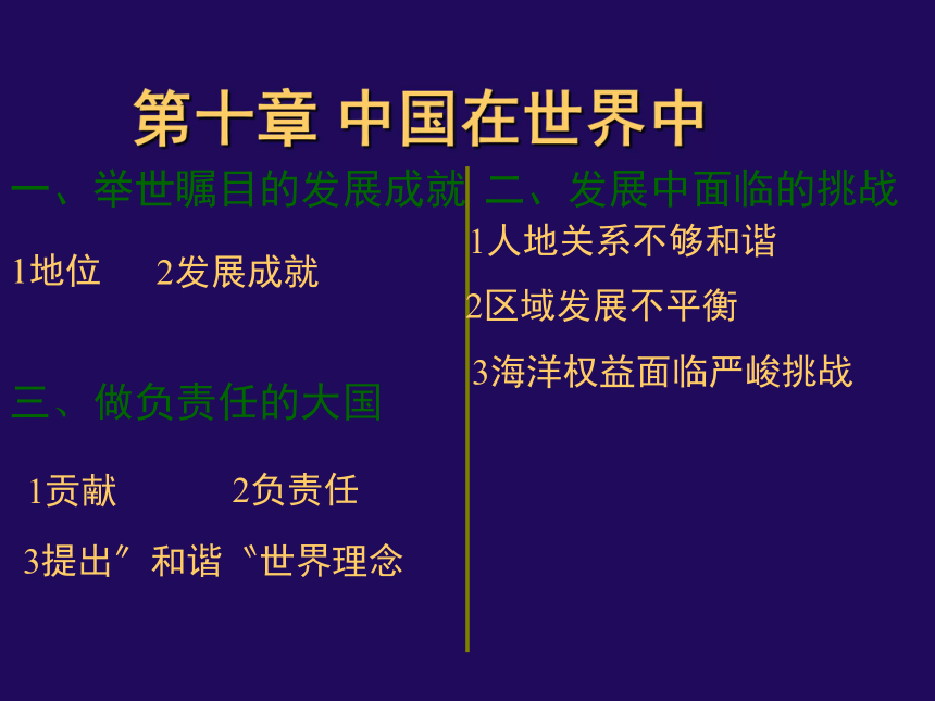 人教版（新课程标准）初中地理八年级下册第十章 中国在世界中 课件