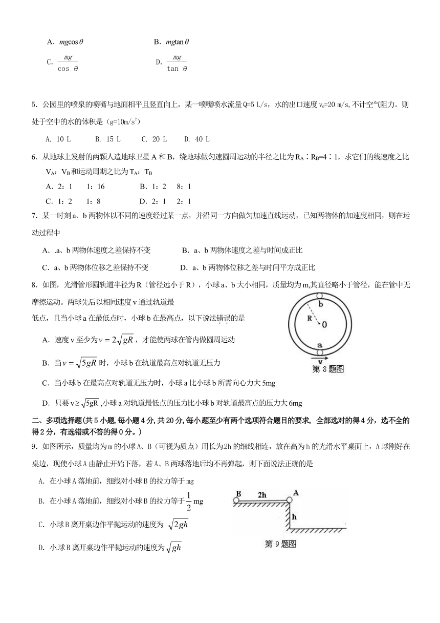 湖南省长沙县实验中学2014届高三上学期第二次月考物理试题