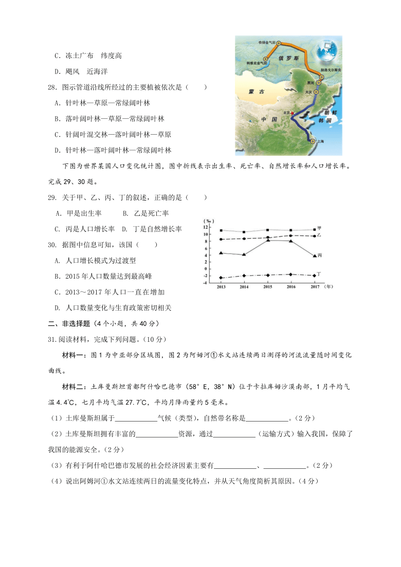 浙江省杭州市西湖高级中学2020-2021学年高二上学期期末考试地理试题 Word版含答案