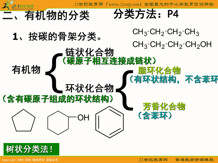 化学：1.1《有机化合物的分类》课件（新人教选修5）