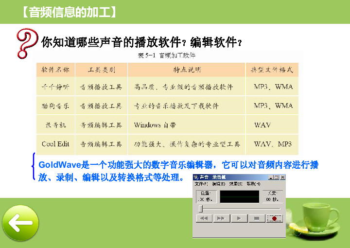浙教版高中信息技术 必修一 5.1音频信息的采集与加工课件（28张幻灯片）