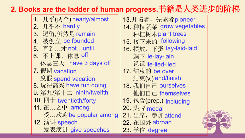 课件预览