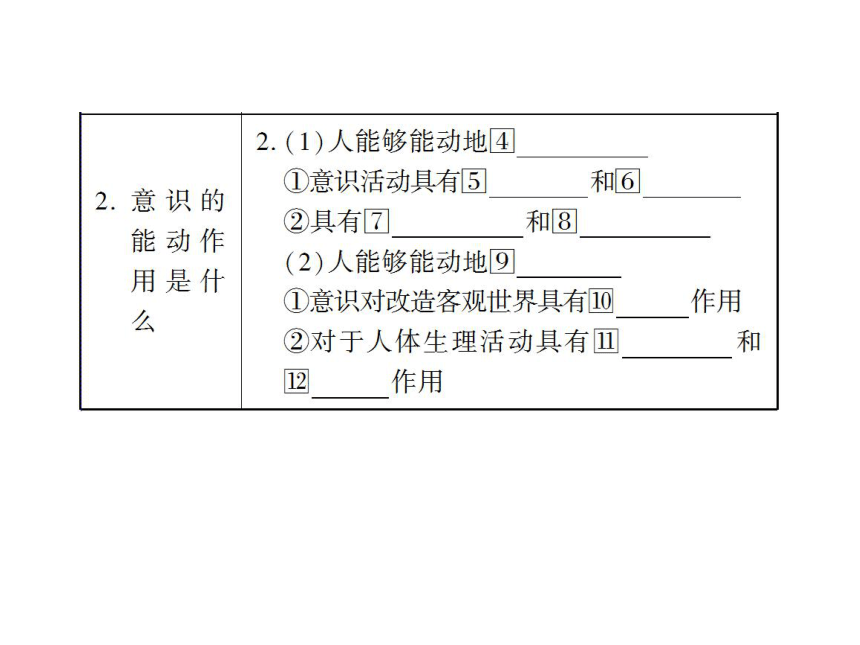 《状元之路》2014届高考政治（新课标通用版）一轮复习课件（考纲点击+回归教材+考点突破）：4-2-5把握思维的奥妙