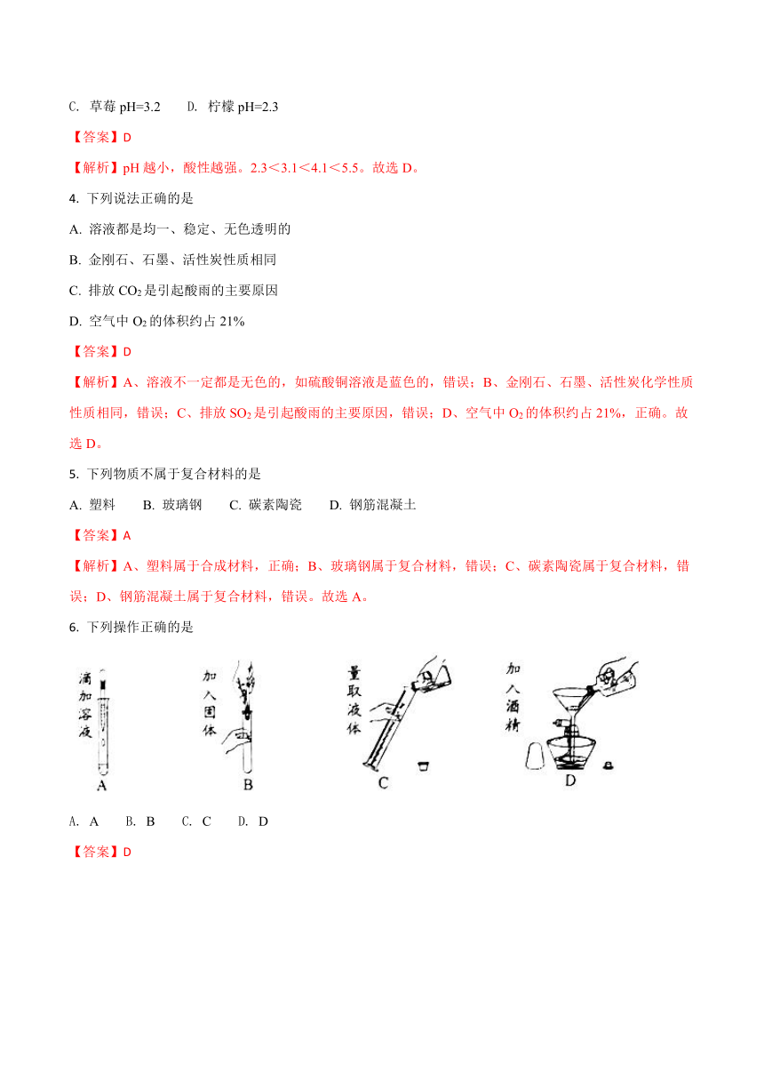 2018年广东省中考化学真题试卷（解析版）