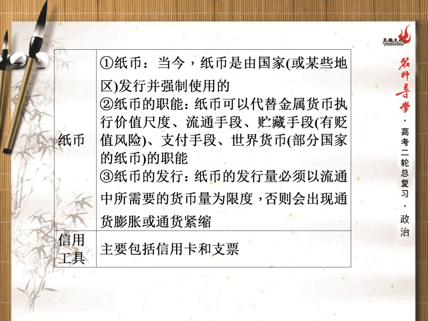 名师导学2017年高三政治二轮专题复习专题一生活与消费73张PPT