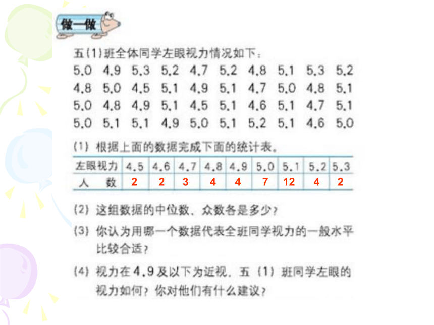 新人教版数学五下6.1 众_数课件