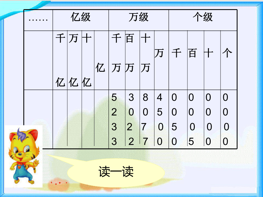 北师大版四年级数学上册课件  人口普查