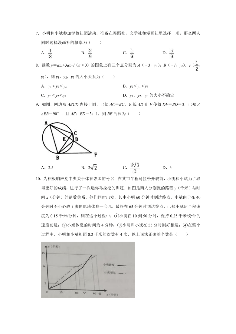 浙江省绍兴市诸暨市海亮教育集团2021年中考数学模拟试卷（word版无答案）