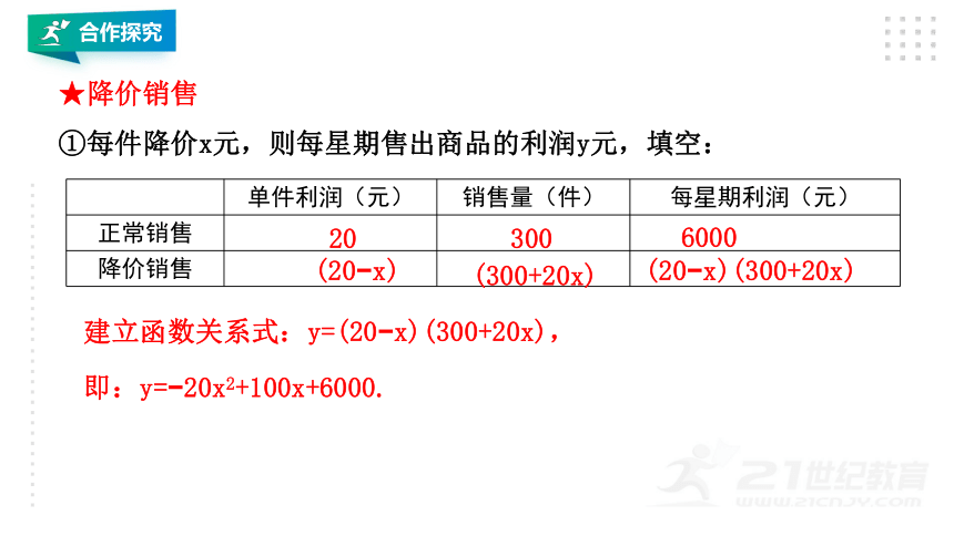 22.3.2 实际问题与二次函数 课件（共25张PPT）