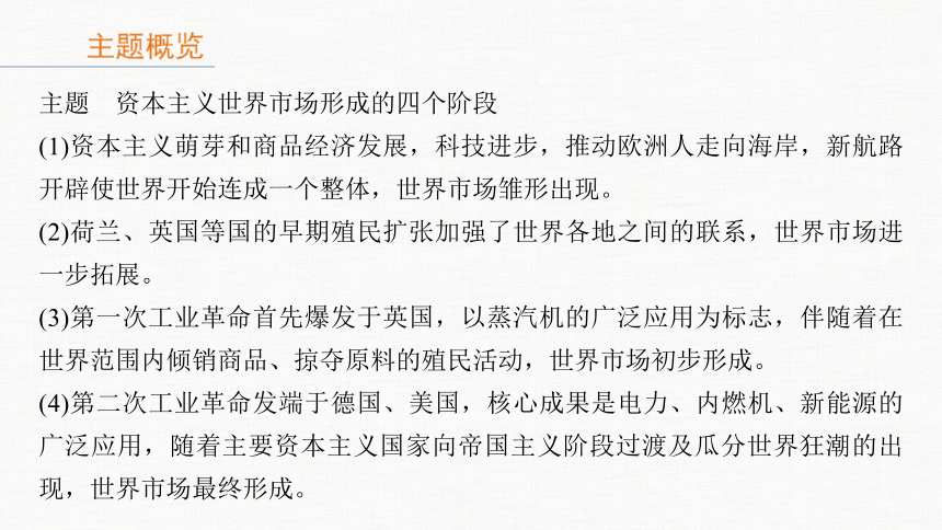 2021届高考历史二轮复习课件： 专题六　资本主义世界市场的形成与发展 课件 63PPT