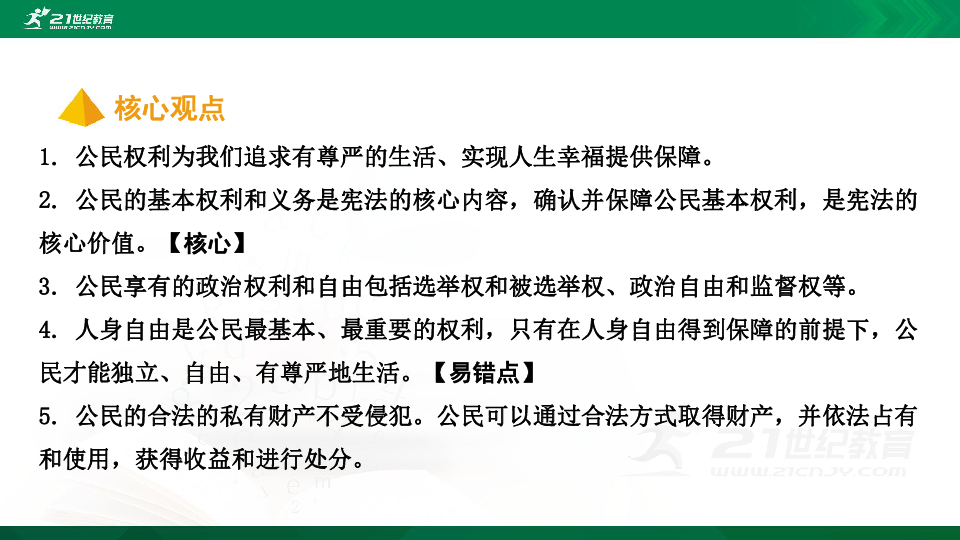 【期末复习】河南省八年级下册第二单元《理解权利与义务》复习课件（77张PPT）