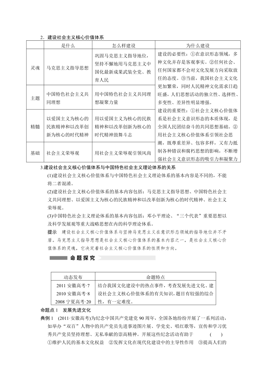 2014届高三政治一轮复习精品教案+练习：4.9建设中国特色社会主义文化（必修3）