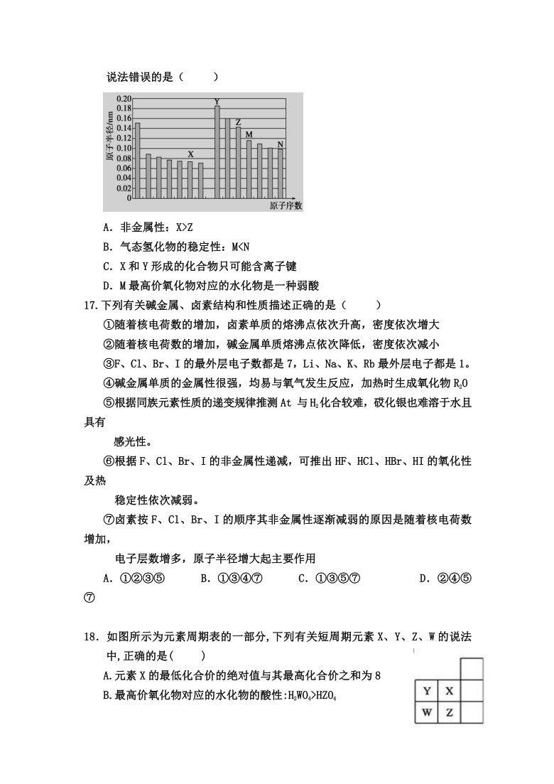 内蒙古巴彦淖尔市杭锦后旗重点高中2020-2021学年高一下学期期中考试化学试题 Word版含答案