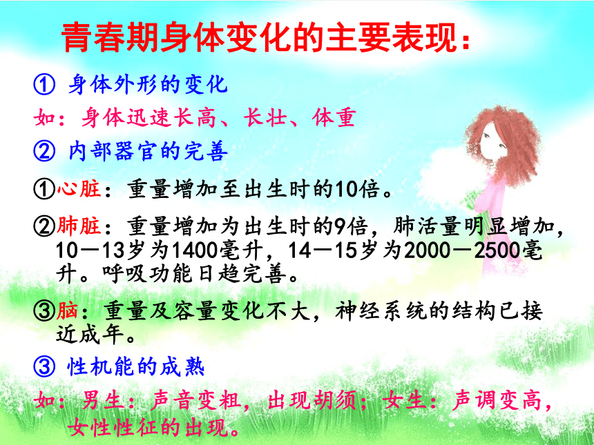 1.1《悄悄变化的我》课件（19张PPT）