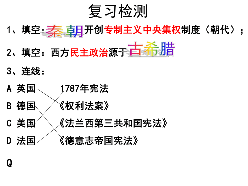 人教版必修1第20课新中国的民主政治建设（共44张PPT）