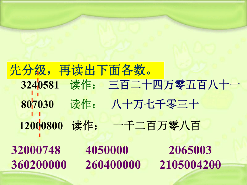 数学四年级上人教版期末总复习课件（72张）