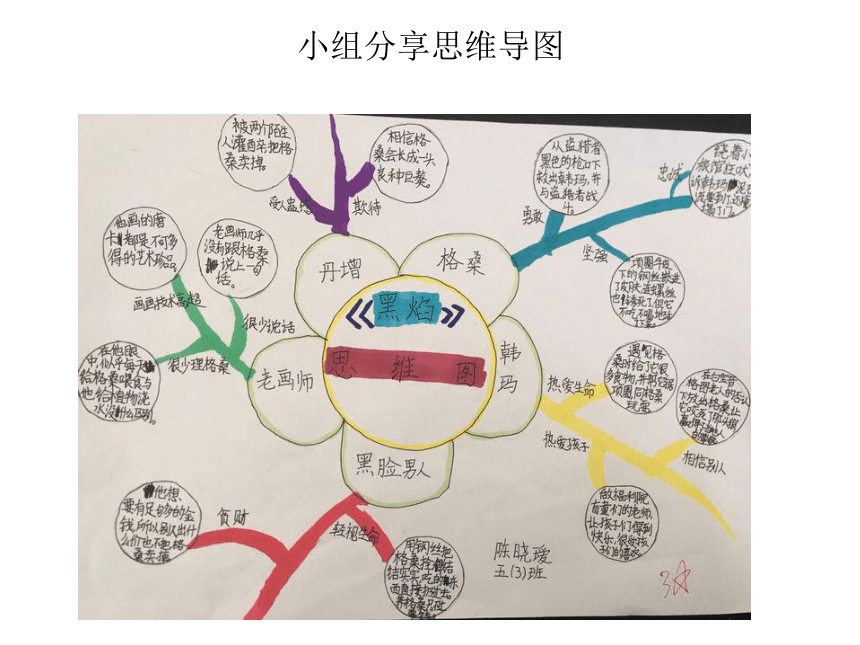 黑焰这本书手抄报图片