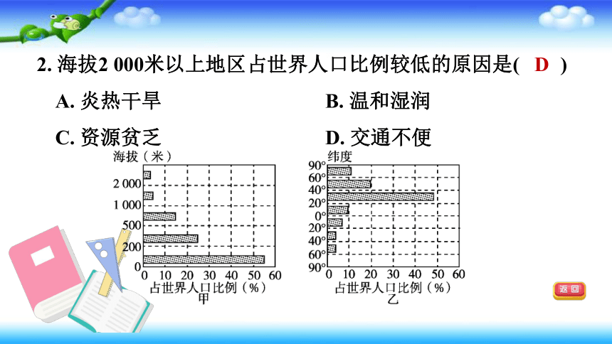 备战2021年中考地理一轮专项——第8课时　居民与聚落　合作与发展 课件(共29张PPT)