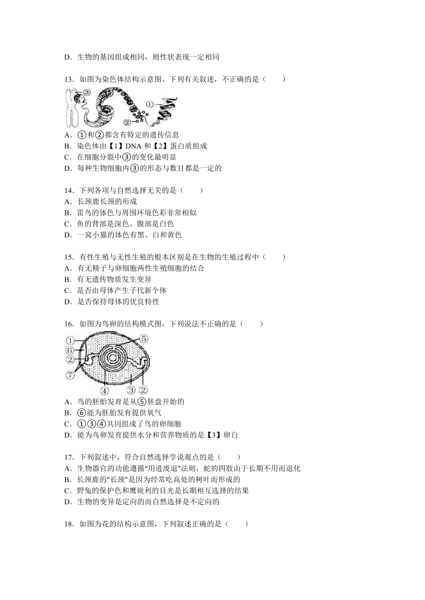 2015-2016学年山东省青岛市胶州市八年级（上）期末生物试卷（解析版）（考查八年级下册内容）