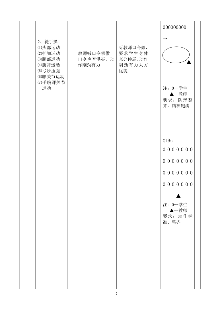 人教八下体育与健康实践课第36课时 教案