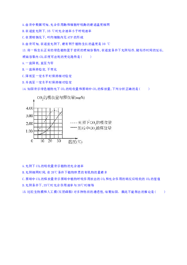 江西省上饶市“山江湖”协作体2018-2019学年高一下学期第一次月考生物试题（统招班）