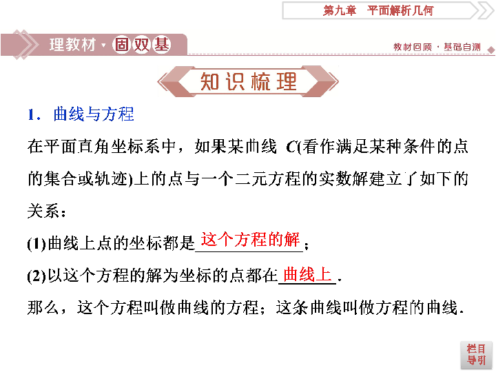 2020版高考数学人教版浙江专用新精准大一轮复习课件：第9章 第9讲　曲线与方程:38张PPT