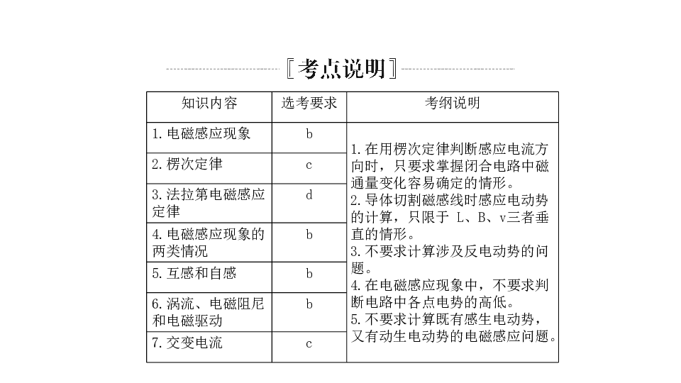 2020版高考物理(浙江专用)  一轮复习课件第八章  电磁感应  交流电:207张PPT