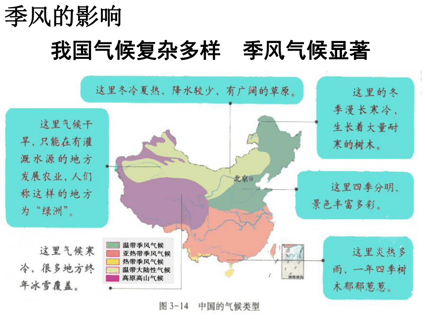 第五单元第二课山川秀美复习 课件