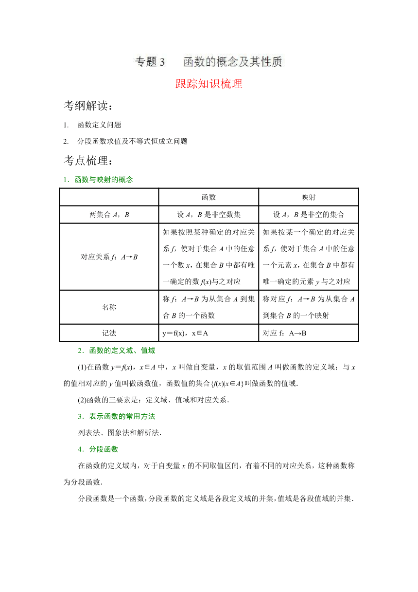 2019一轮高考数学（理）专题卷 专题03 函数的概念及其性质